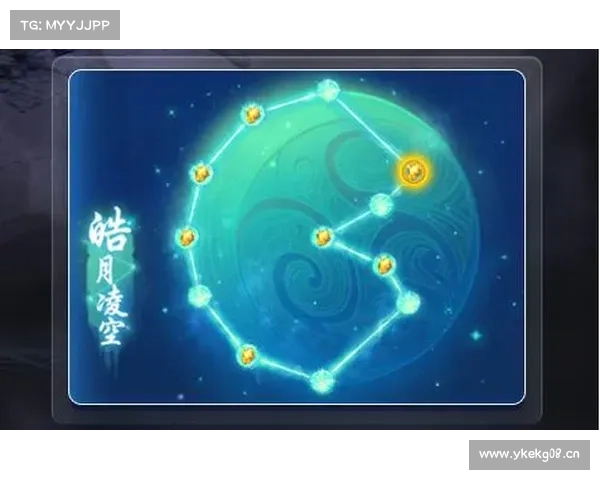 月宫经脉:踏上梦幻征途,解锁仙力奇缘 月宫经脉:踏上梦幻征途,解锁仙力奇缘