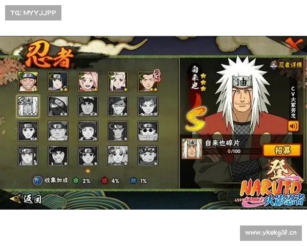 火影之始,首抽定乾坤 火影之始,首抽定乾坤